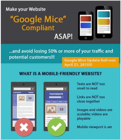 Google Mice Updates From 21st April 2015